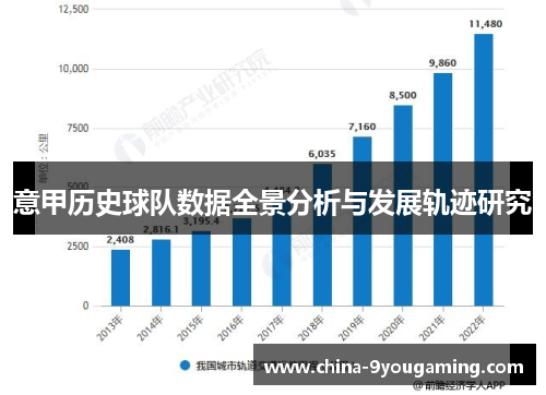 意甲历史球队数据全景分析与发展轨迹研究