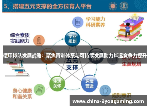 德甲球队发展战略：聚焦青训体系与可持续发展助力长远竞争力提升