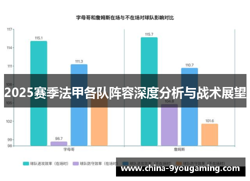 2025赛季法甲各队阵容深度分析与战术展望