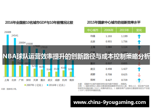 NBA球队运营效率提升的创新路径与成本控制策略分析