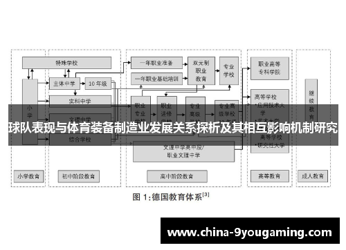 球队表现与体育装备制造业发展关系探析及其相互影响机制研究