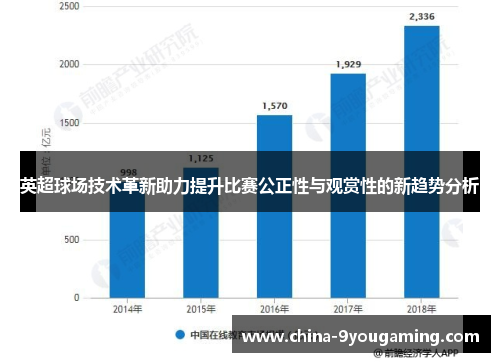 英超球场技术革新助力提升比赛公正性与观赏性的新趋势分析