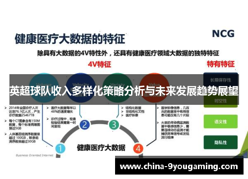 英超球队收入多样化策略分析与未来发展趋势展望