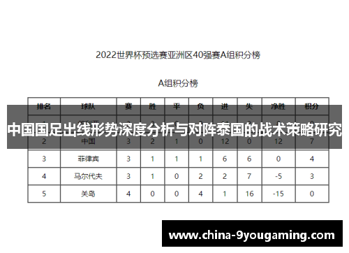 中国国足出线形势深度分析与对阵泰国的战术策略研究