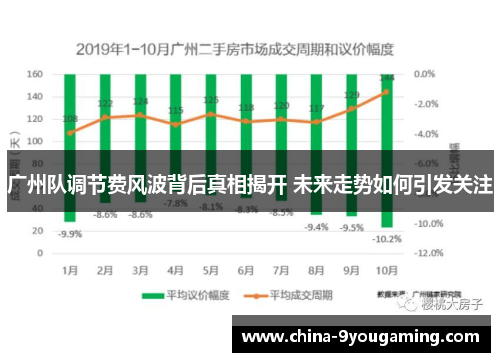广州队调节费风波背后真相揭开 未来走势如何引发关注