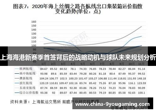 上海海港新赛季首签背后的战略动机与球队未来规划分析