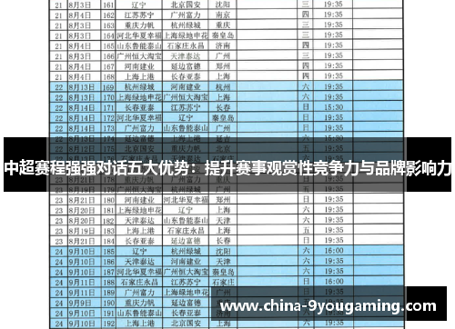 中超赛程强强对话五大优势：提升赛事观赏性竞争力与品牌影响力