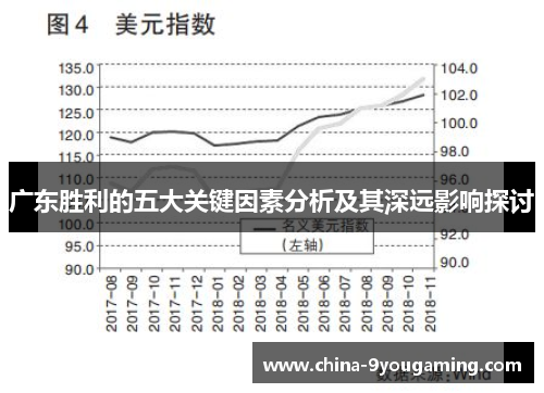 广东胜利的五大关键因素分析及其深远影响探讨