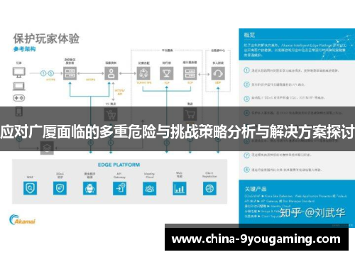 应对广厦面临的多重危险与挑战策略分析与解决方案探讨