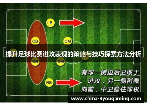 提升足球比赛进攻表现的策略与技巧探索方法分析