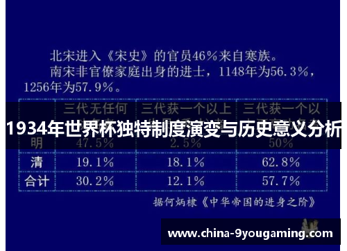 1934年世界杯独特制度演变与历史意义分析