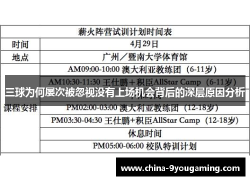 三球为何屡次被忽视没有上场机会背后的深层原因分析