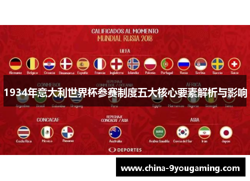 1934年意大利世界杯参赛制度五大核心要素解析与影响