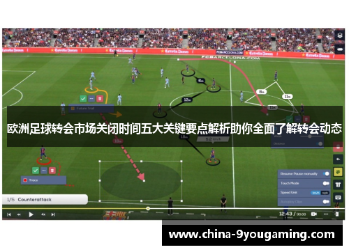 欧洲足球转会市场关闭时间五大关键要点解析助你全面了解转会动态