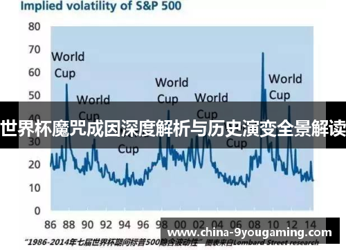 世界杯魔咒成因深度解析与历史演变全景解读