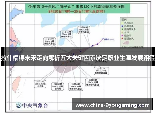 拉什福德未来走向解析五大关键因素决定职业生涯发展路径