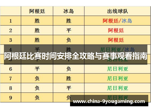 阿根廷比赛时间安排全攻略与赛事观看指南