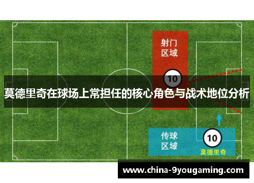 莫德里奇在球场上常担任的核心角色与战术地位分析