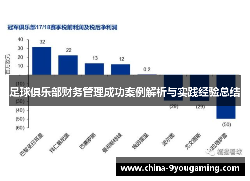 足球俱乐部财务管理成功案例解析与实践经验总结
