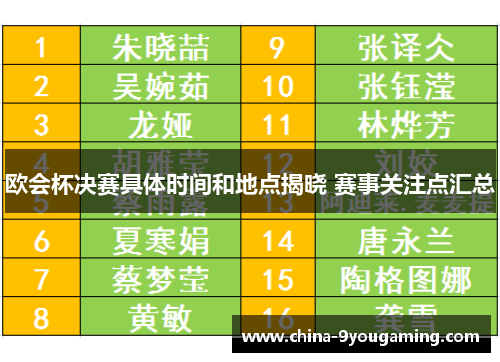 欧会杯决赛具体时间和地点揭晓 赛事关注点汇总 欧会杯决赛具体时间和地点揭晓 赛事关注点汇总