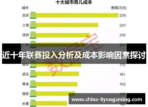 近十年联赛投入分析及成本影响因素探讨