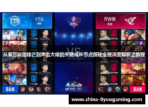 从莱万崭露锋芒到声名大噪的关键成长节点探秘全程深度解析之旅程