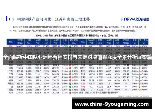 全面解析中国队亚洲杯赛程安排与关键对决前瞻深度全景分析展望篇