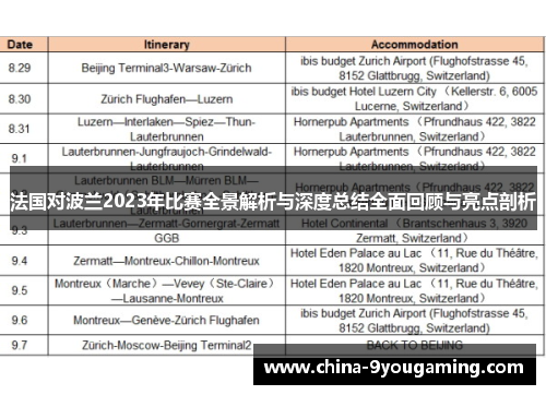 法国对波兰2023年比赛全景解析与深度总结全面回顾与亮点剖析