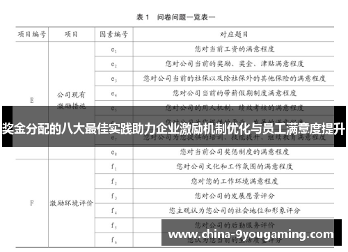 奖金分配的八大最佳实践助力企业激励机制优化与员工满意度提升