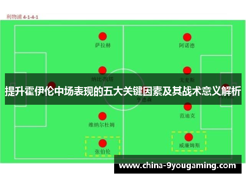 提升霍伊伦中场表现的五大关键因素及其战术意义解析 提升霍伊伦中场表现的五大关键因素及其战术意义解析