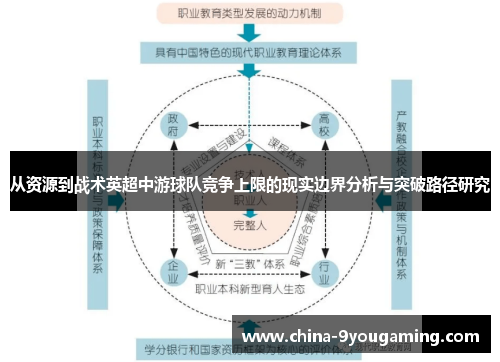 从资源到战术英超中游球队竞争上限的现实边界分析与突破路径研究