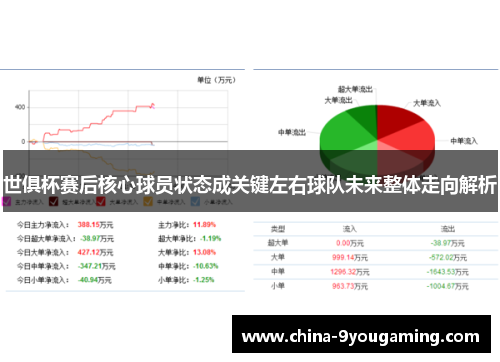 世俱杯赛后核心球员状态成关键左右球队未来整体走向解析