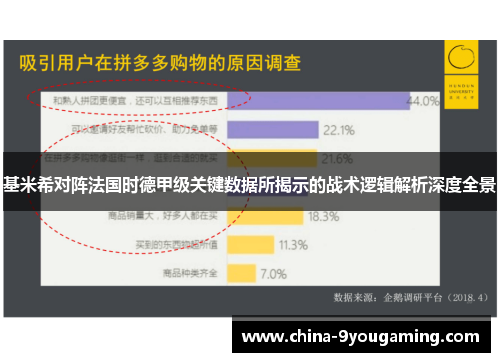 基米希对阵法国时德甲级关键数据所揭示的战术逻辑解析深度全景