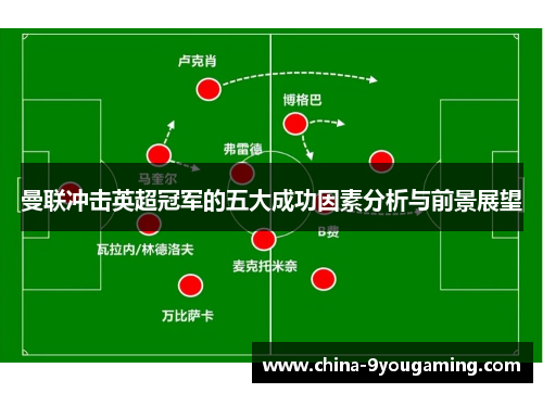 曼联冲击英超冠军的五大成功因素分析与前景展望