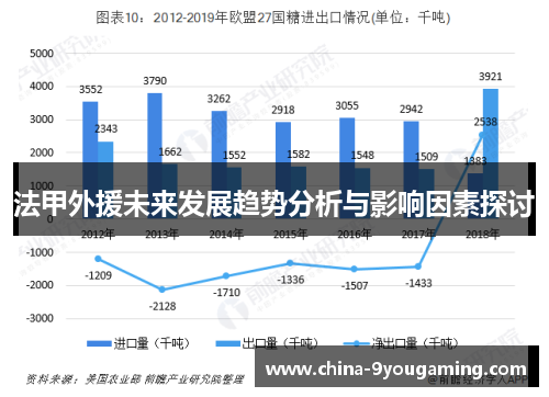 法甲外援未来发展趋势分析与影响因素探讨