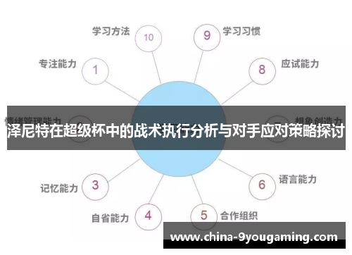 泽尼特在超级杯中的战术执行分析与对手应对策略探讨