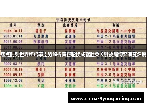 焦点时刻世界杯赔率走势解析阵容轮换成就胜负关键战局博弈演变深度