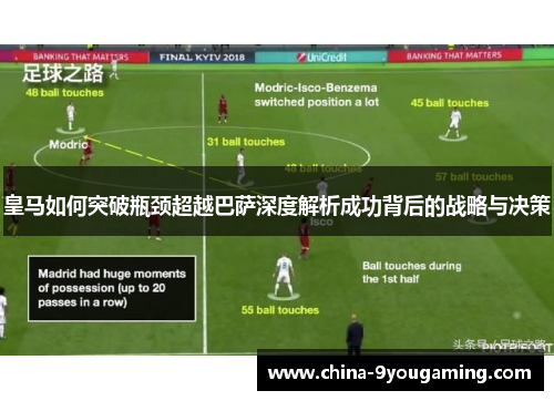 皇马如何突破瓶颈超越巴萨深度解析成功背后的战略与决策 皇马如何突破瓶颈超越巴萨深度解析成功背后的战略与决策