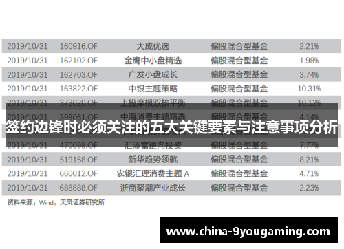 签约边锋时必须关注的五大关键要素与注意事项分析 签约边锋时必须关注的五大关键要素与注意事项分析